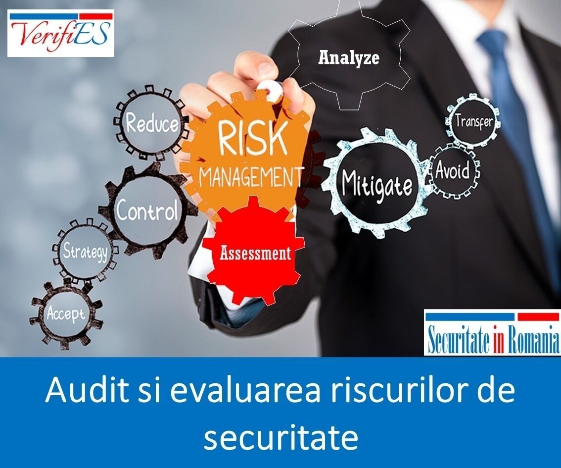 metode de audit